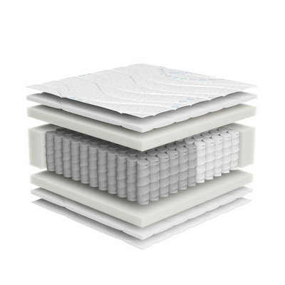 Matelas révisible en mousse polyuréthane 7 zones de confort housse amovible H3-dur MERIDA 160x200 cm